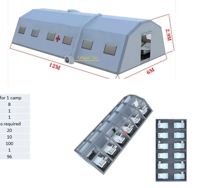 Inflatable PVC Medical Tents, Hospital Isolation Tent, Inflatable Disinfectant Tant